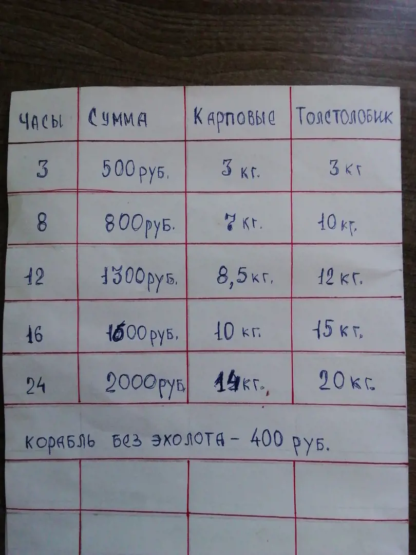 https://s3.moifotki.org/361bf73ac3634cbbac287837a8c4af44.jpg