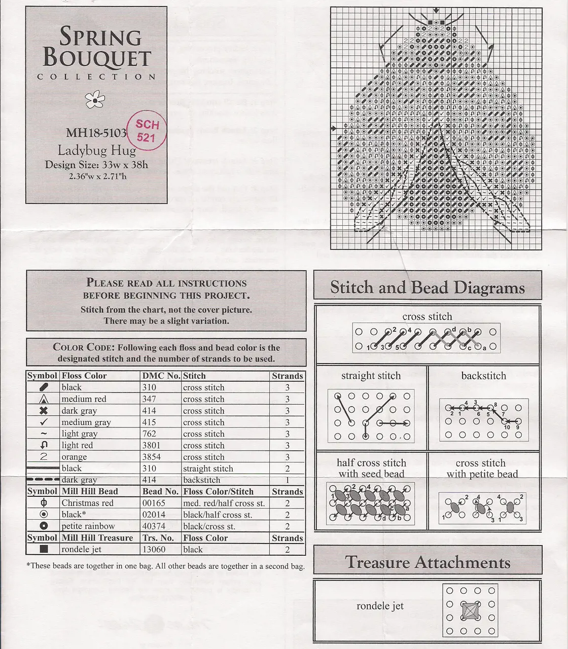 Милл хилл схемы. Схемы Mill Hill схемы. Mill Hill схемы Spring. Милл Хилл схемы вышивки. Метрика Mill Hill схема.