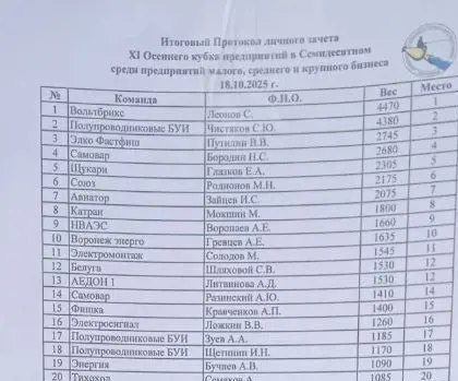 https://s3.moifotki.org/ff38bdd3528a487d9721fd9bde8f5c6d.jpg